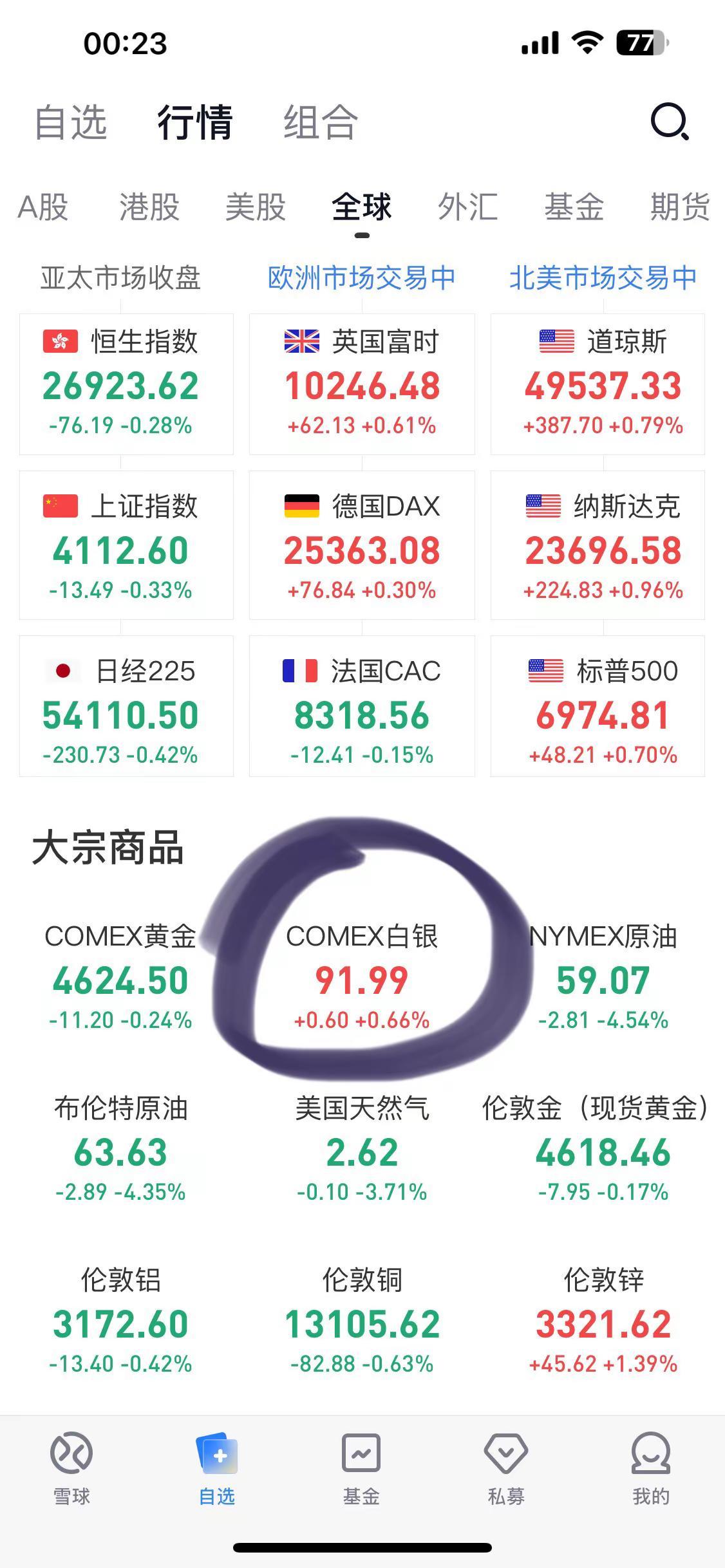 白银91.99美元一盎司