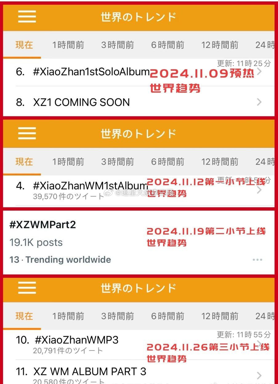 肖战专辑《我们》又双叒上世趋了！ 