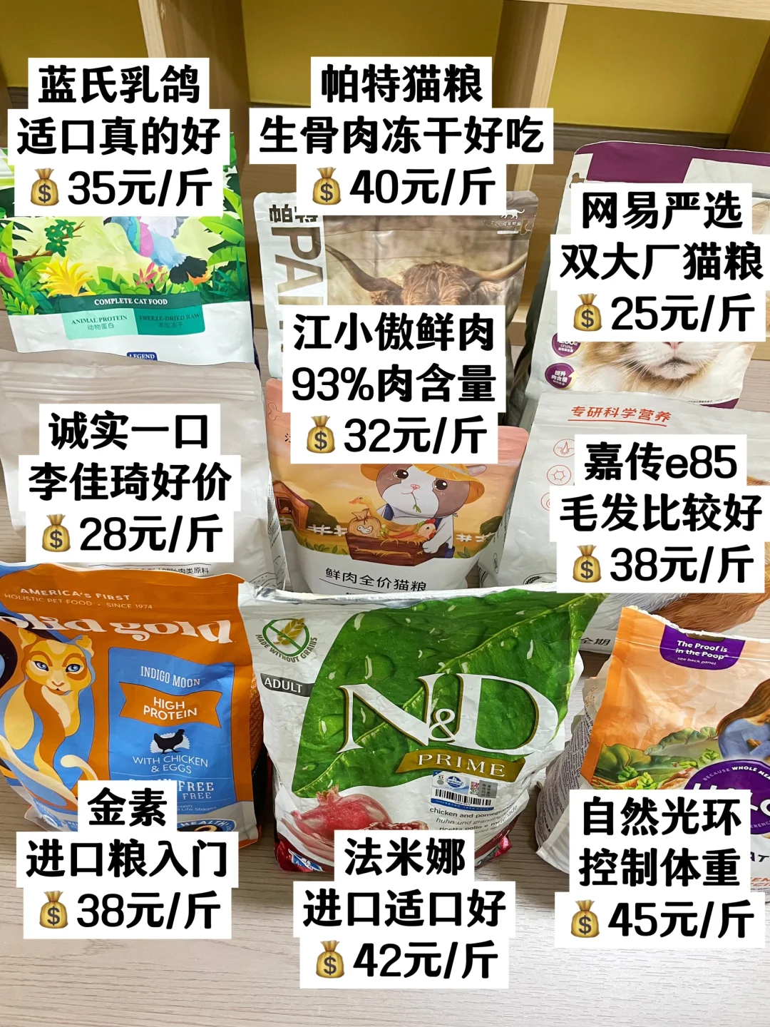 养猫大户分享！双十一养猫平价养猫猫粮推荐