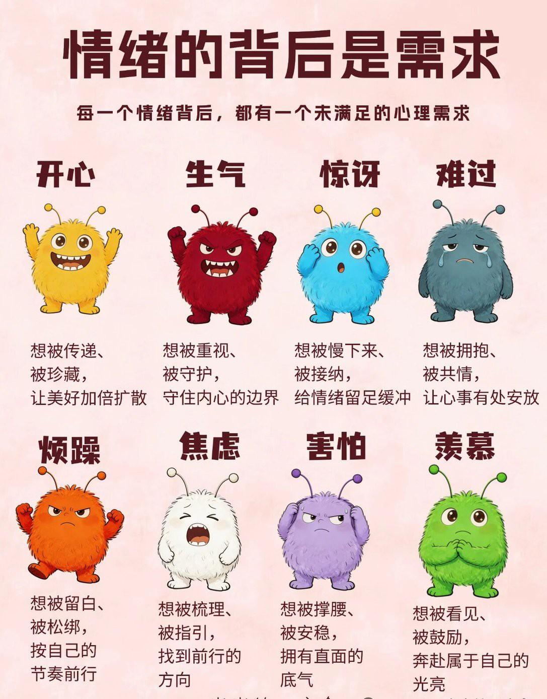情绪的背后是需求