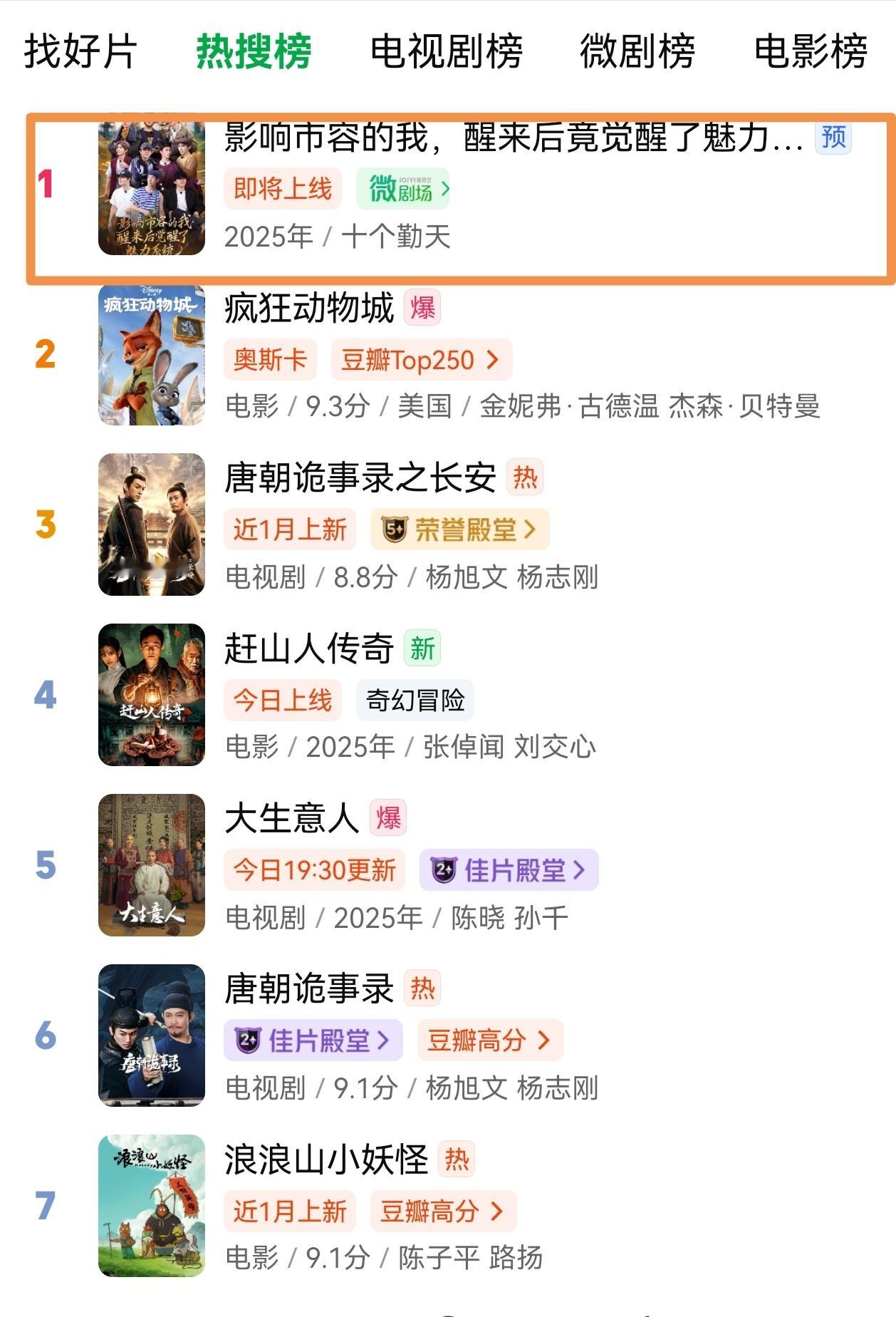 十个勤天种地吧你好种地少年 《影响市容的我，醒来后竟觉醒了魅力系统》就这么！水灵