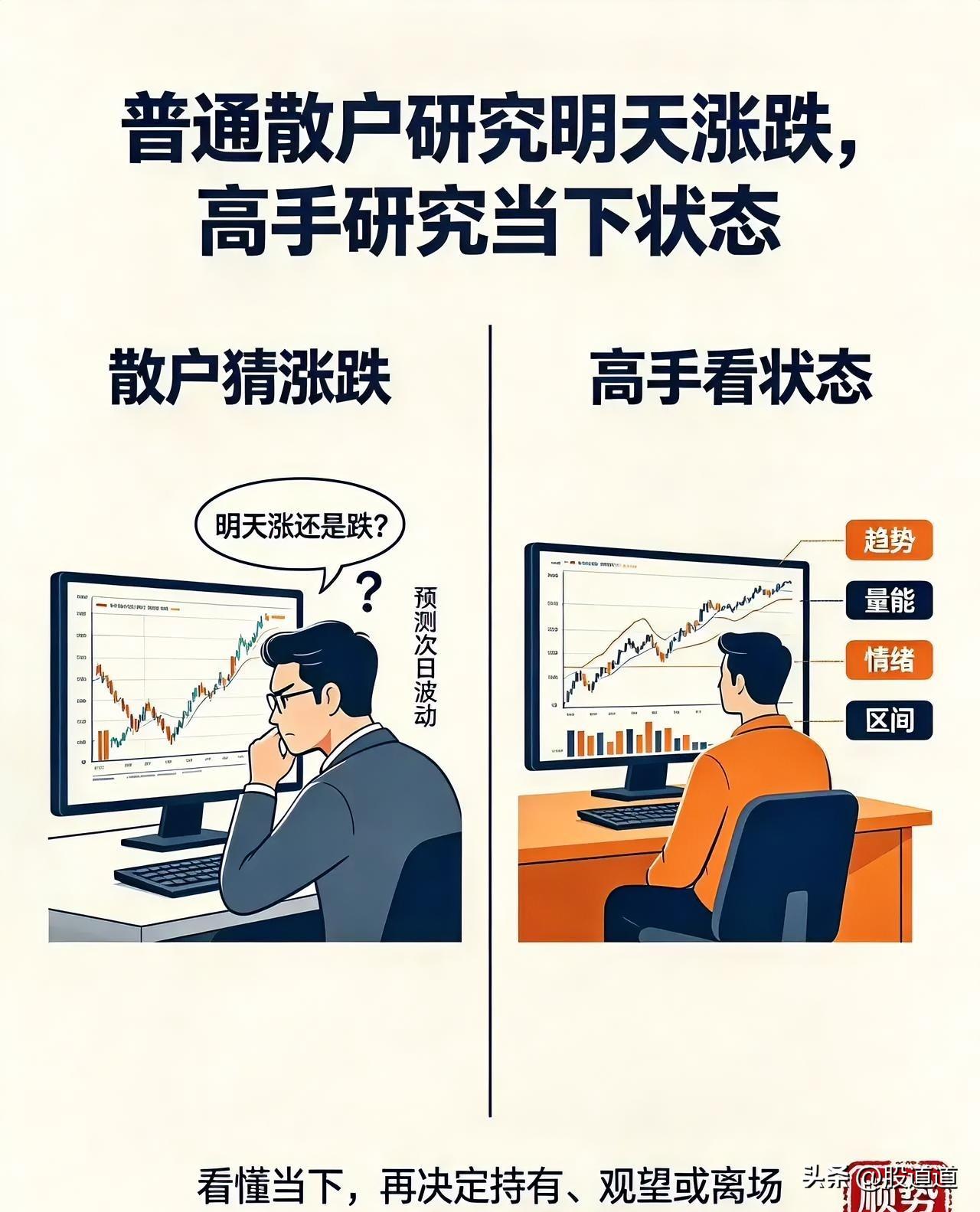 炒股这事真有意思，很多人一开盘就琢磨明天是红是绿。

可市场哪有那么多确定答案，