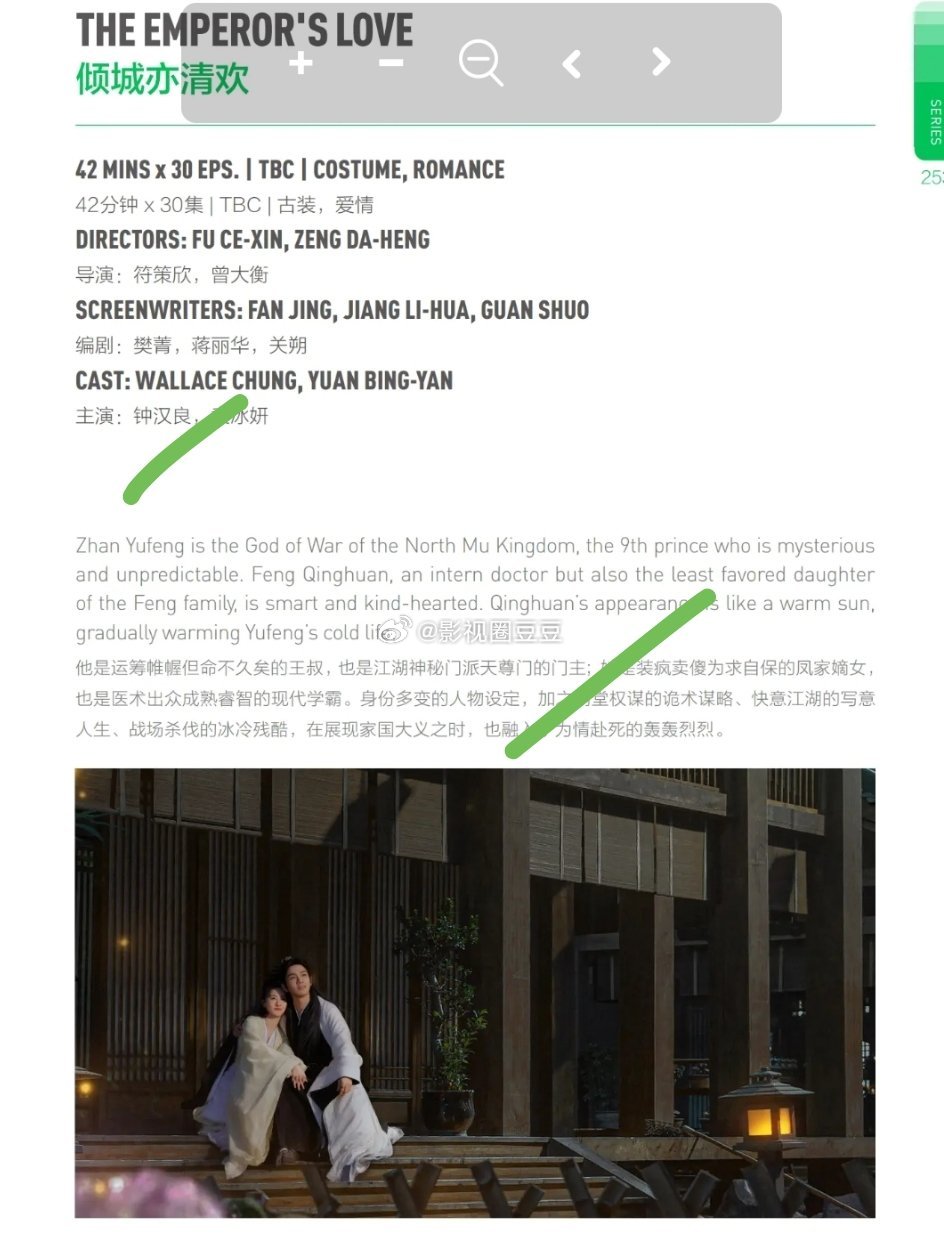 wuli九皇叔钟汉良《倾城亦清欢》桃海外招商，集数三十集！他是运筹帷幄但命不久矣