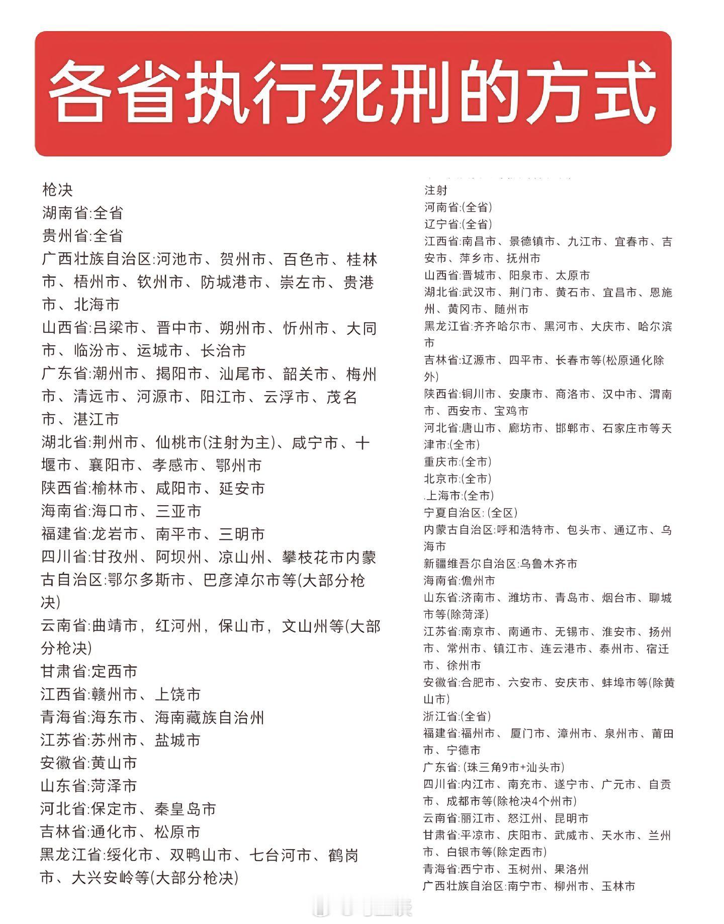 李建平被执行死刑  涉案30亿！巨贪，该啊，再发一个没用的冷知识，中国各省执行死