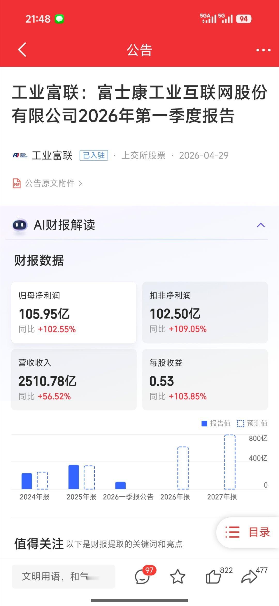 AI算力需求持续爆发，工业富联作为全球龙头充分受益，云计算成为核心增长引擎，全年
