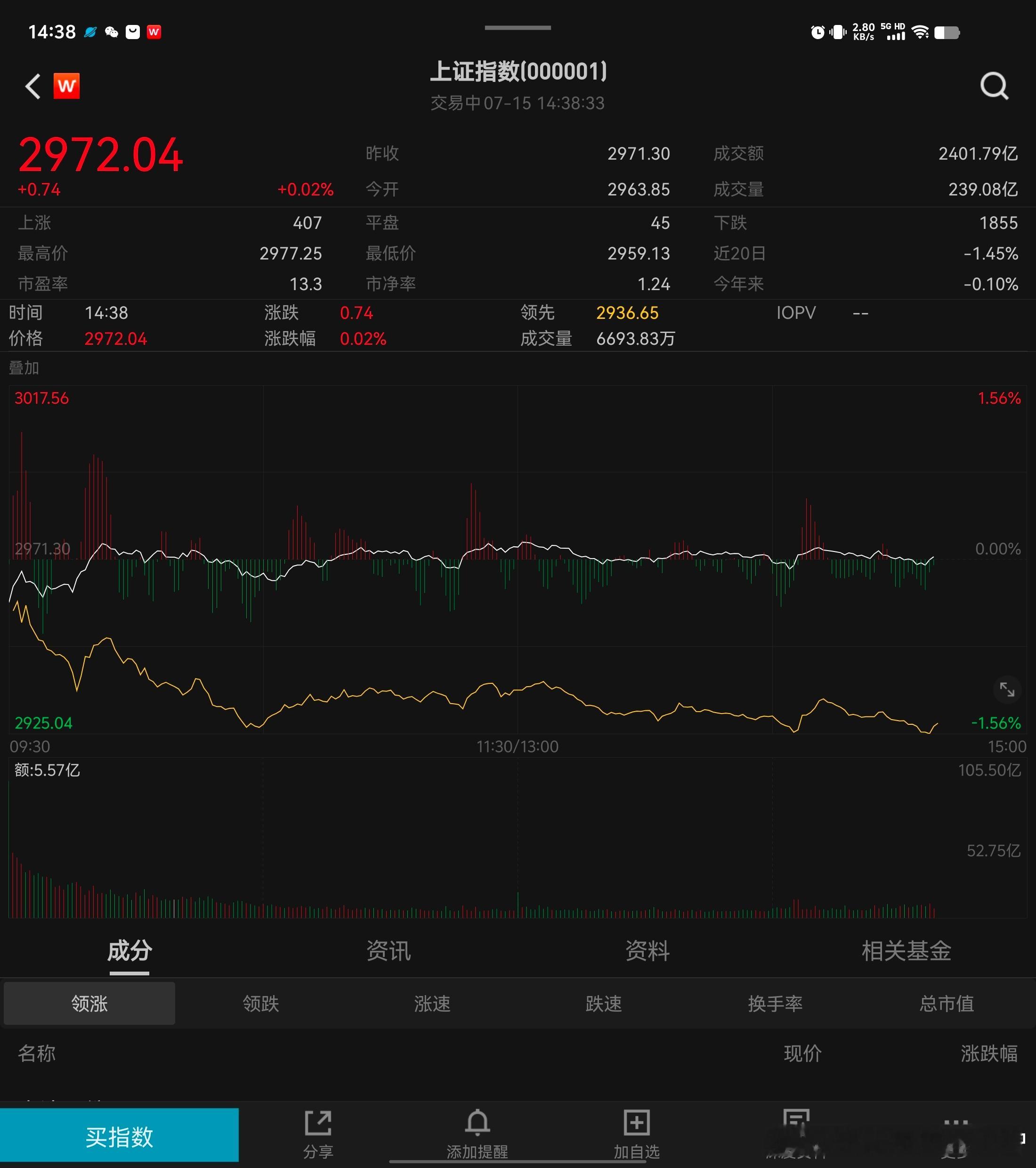 重新定义股票市场的日内波动率 ​​​