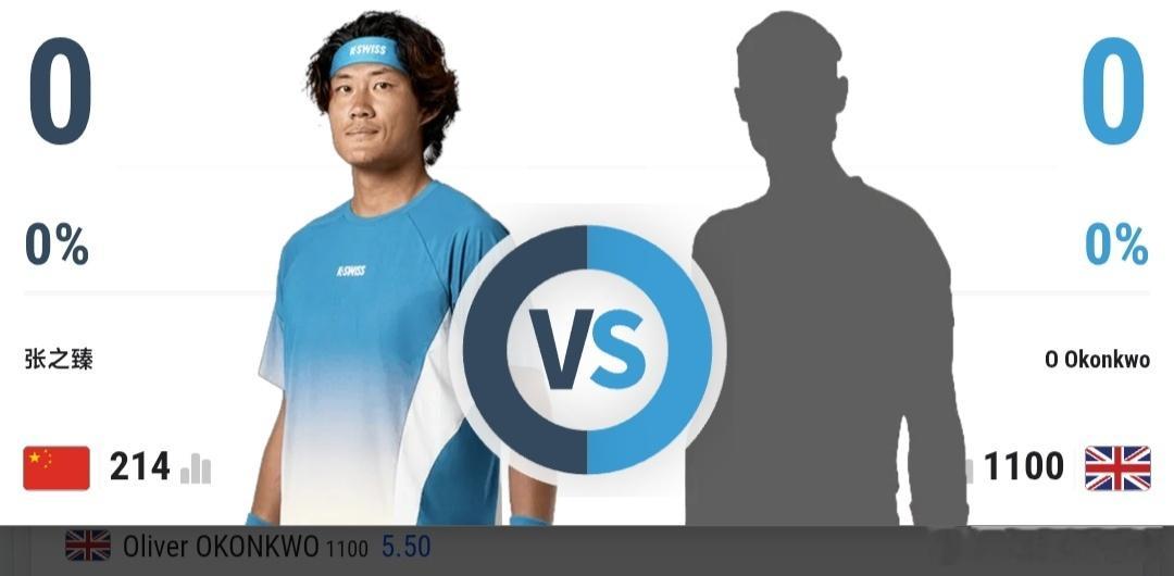 最新赛事赛程直播地址在评论区6月14日18:30左右  WTA500柏林站资格赛