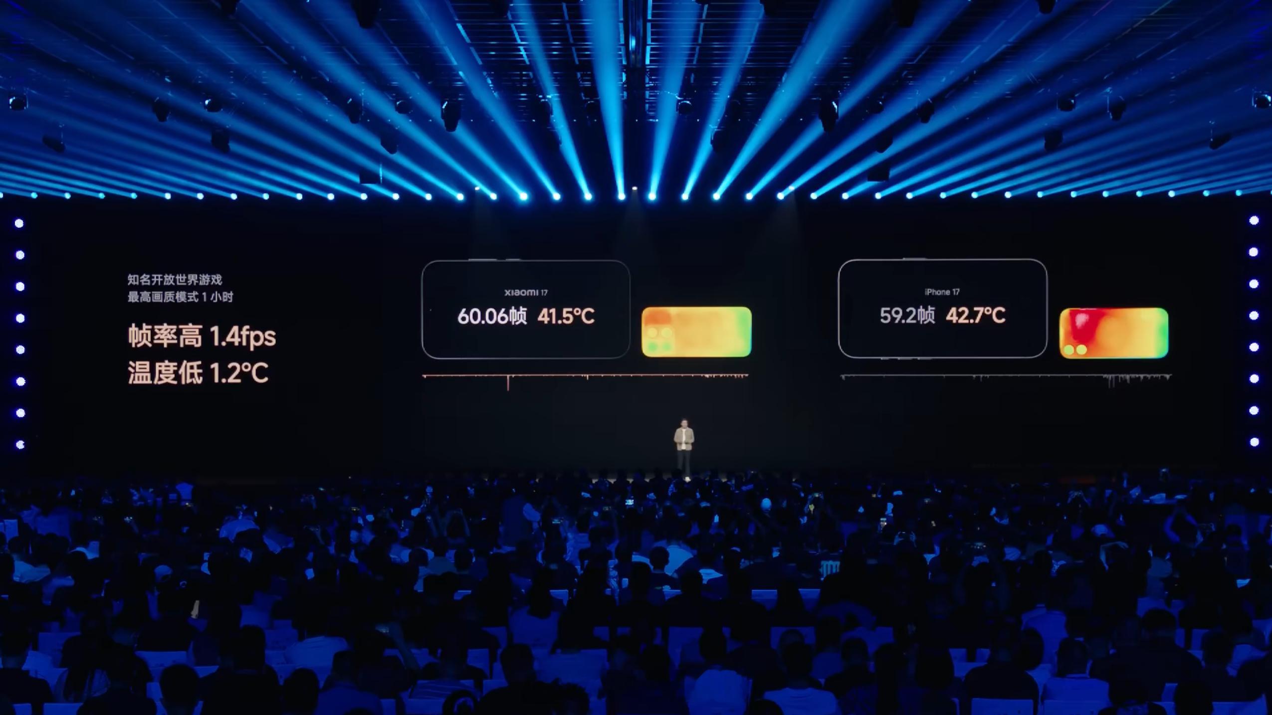 小米 17 对比 iPhone 17，谁是最强标准版？小米发布会 ​​​
