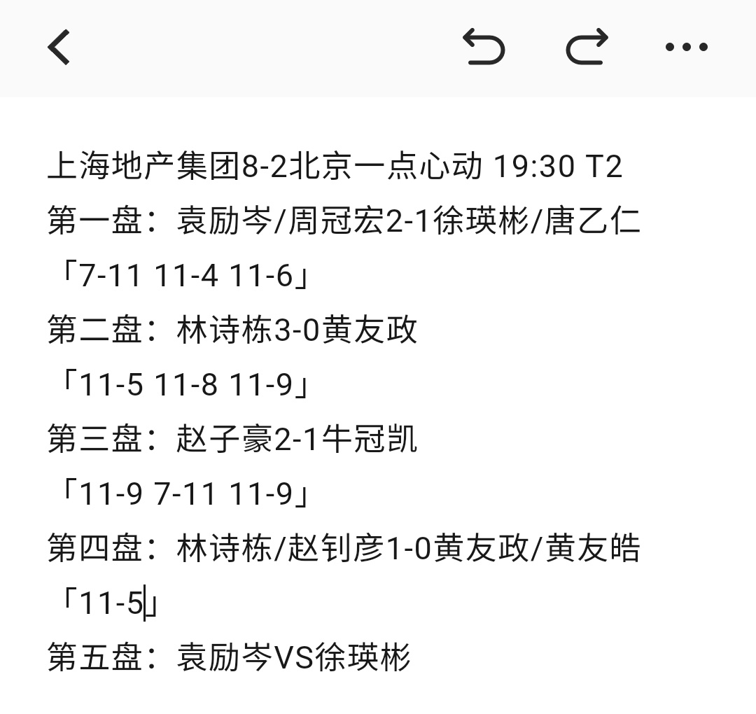政在这里🆚黄友政 📍2026年中国乒乓球超级联赛 常规赛第一站🏓赛果🏓 