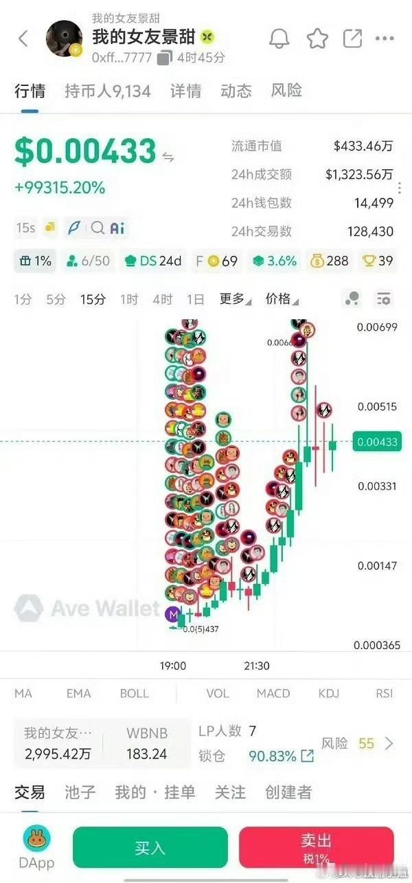 孙宇晨把分手瓜做成加密币！“我的女友景甜” 市值 455 万刀，这场闹剧细思极恐