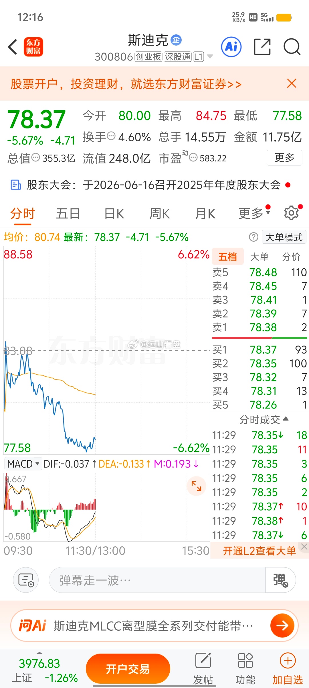大家给我一点意见，下午我要不要加仓，这种情况，战友们这种行情空仓继续保持空仓，持