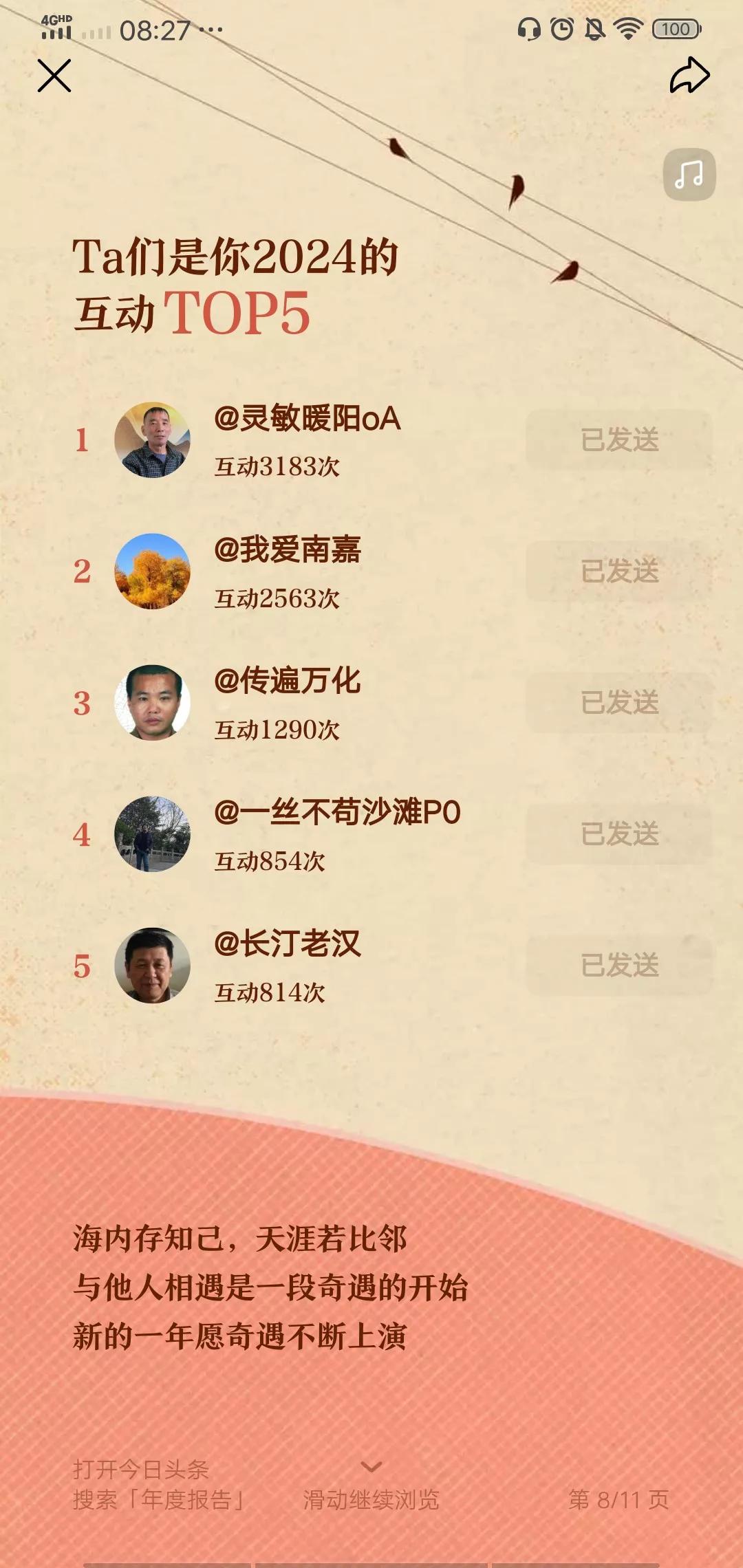 我在遥远的新疆，能和内地的友友们交流、互动，非常高兴。我的t0p5好友，年龄都比
