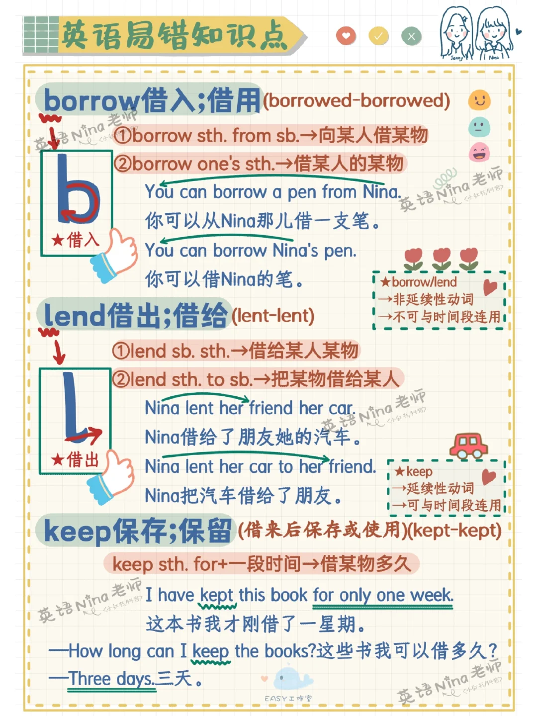 📖borrow,lend,keep表达