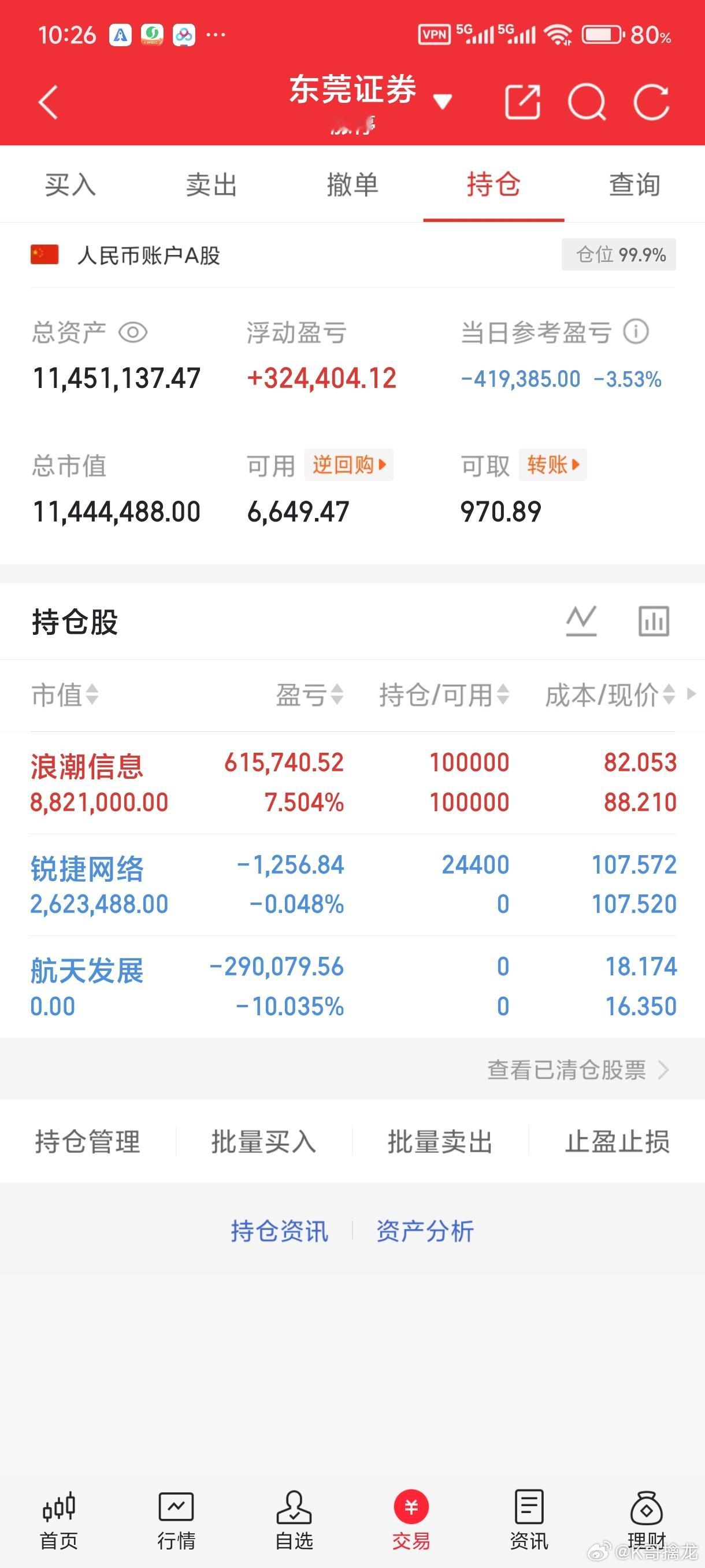 这一轮科技调整对国产来说应该相对来说是个小利好，而且国产链都能体现到业绩上面了。