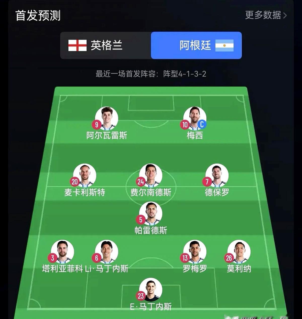 贝克汉姆的心情恐怕比谁都复杂。

一边是自己的祖国英格兰，一边是自己球队的核心梅