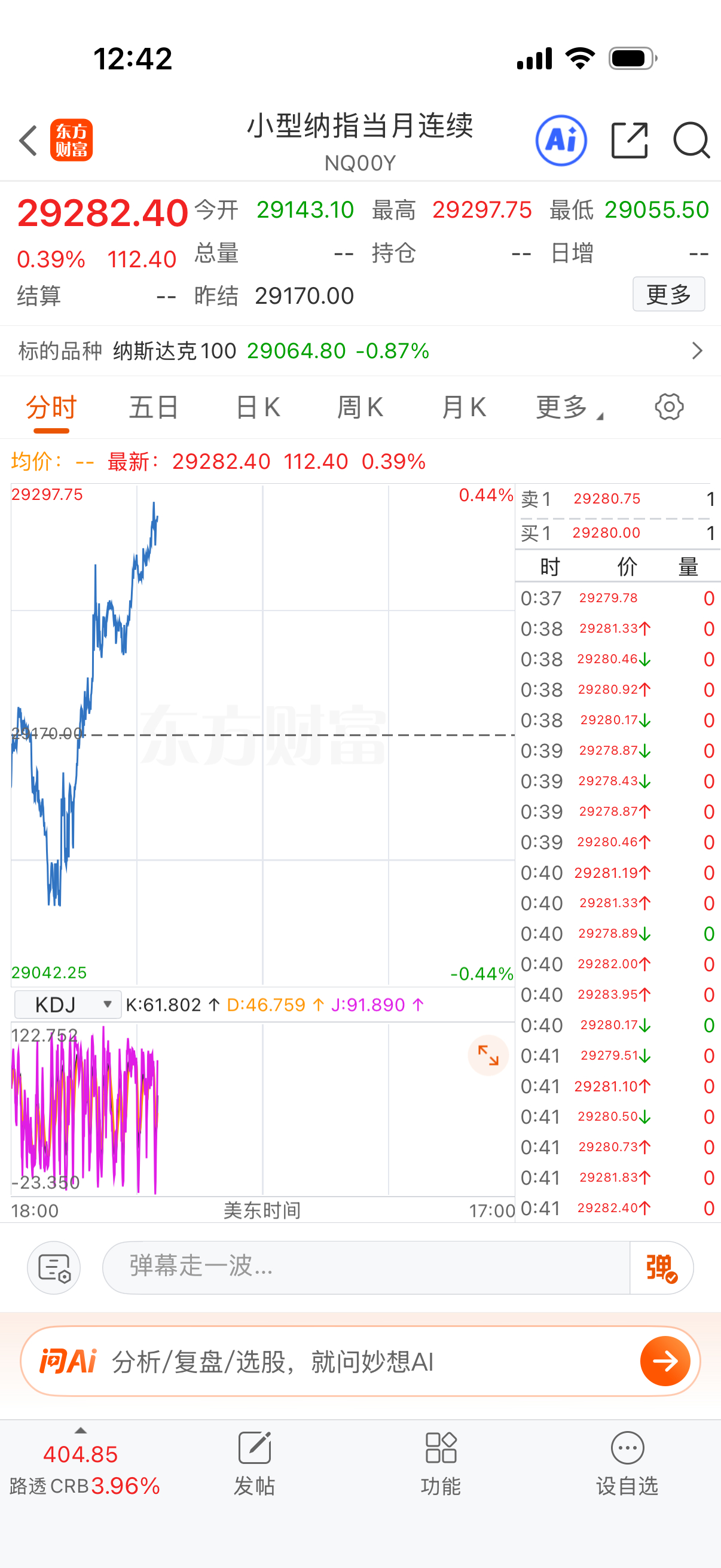 纳指拉起来，下午纳科给一个点不过份的？ 
