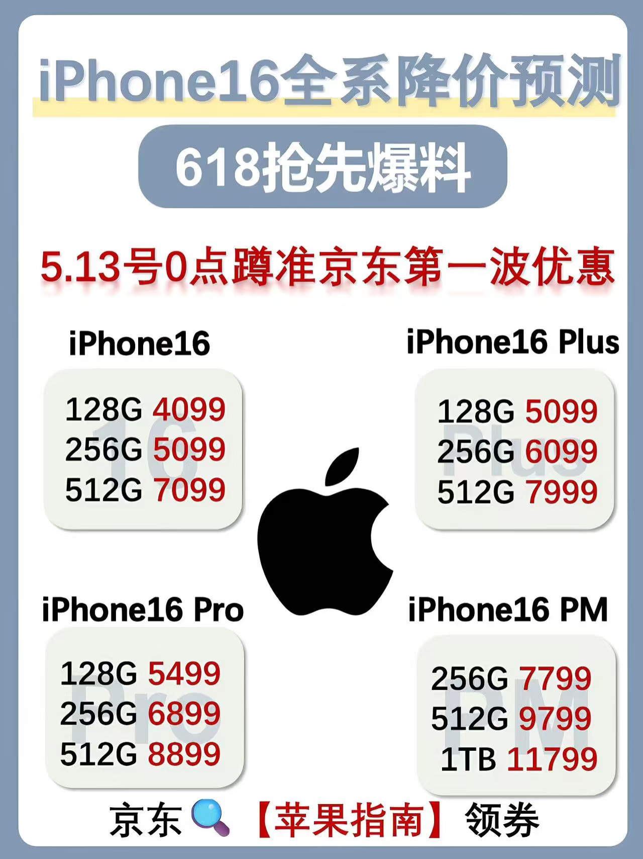 今晚先别睡⚠️京东iPhone16系列0点开始调