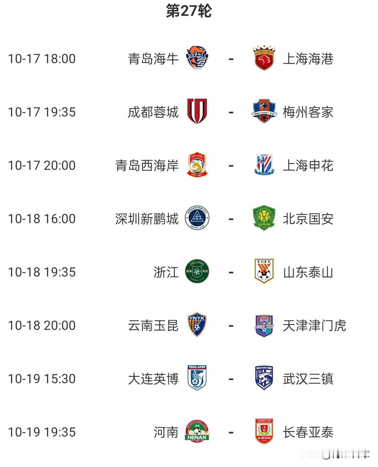 中超第27轮预测
1，青岛海牛0比3上海海港
2，成都蓉城4比0梅州客家
3，青