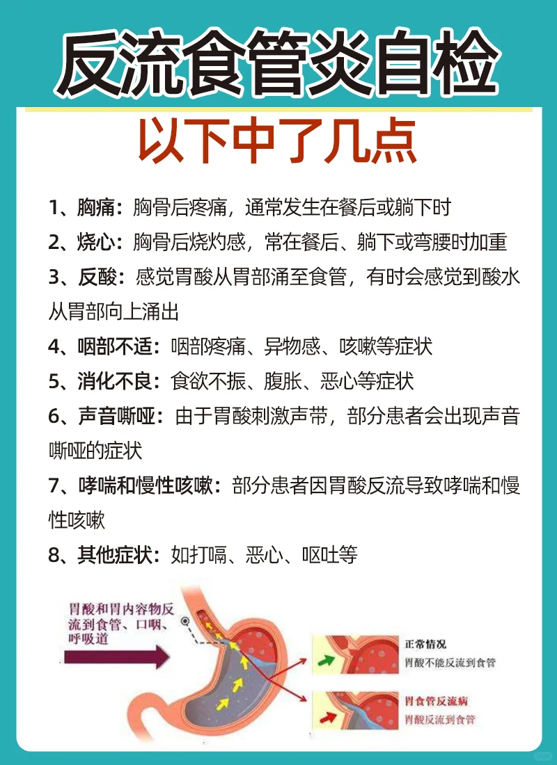 你是不是反流食管炎，以下中了几点👇