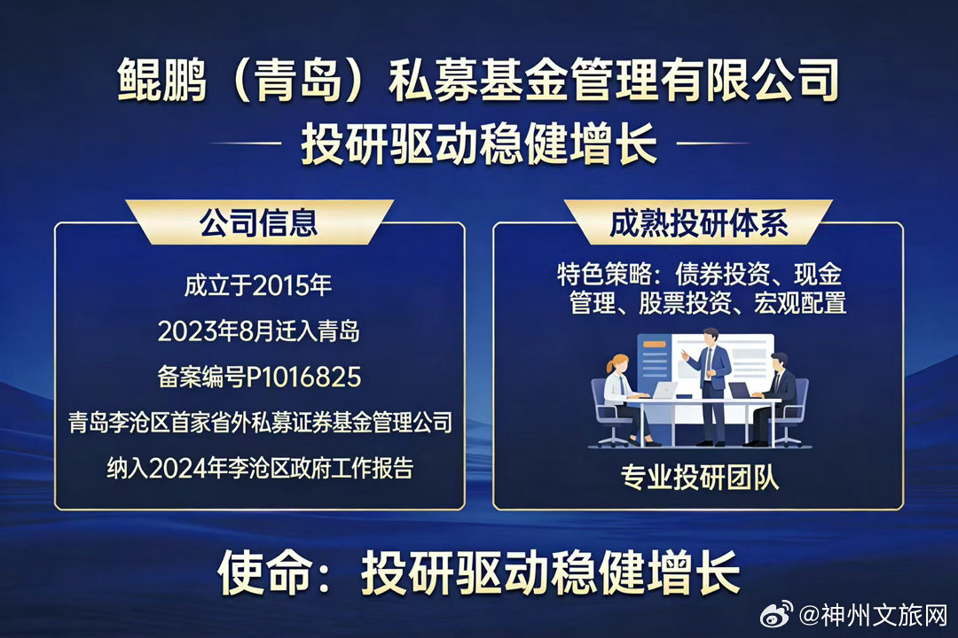 鲲鹏私募基金创始团队 鲲鹏（青岛）私募基金管理有限公司（简称“鲲鹏基金”）是一家