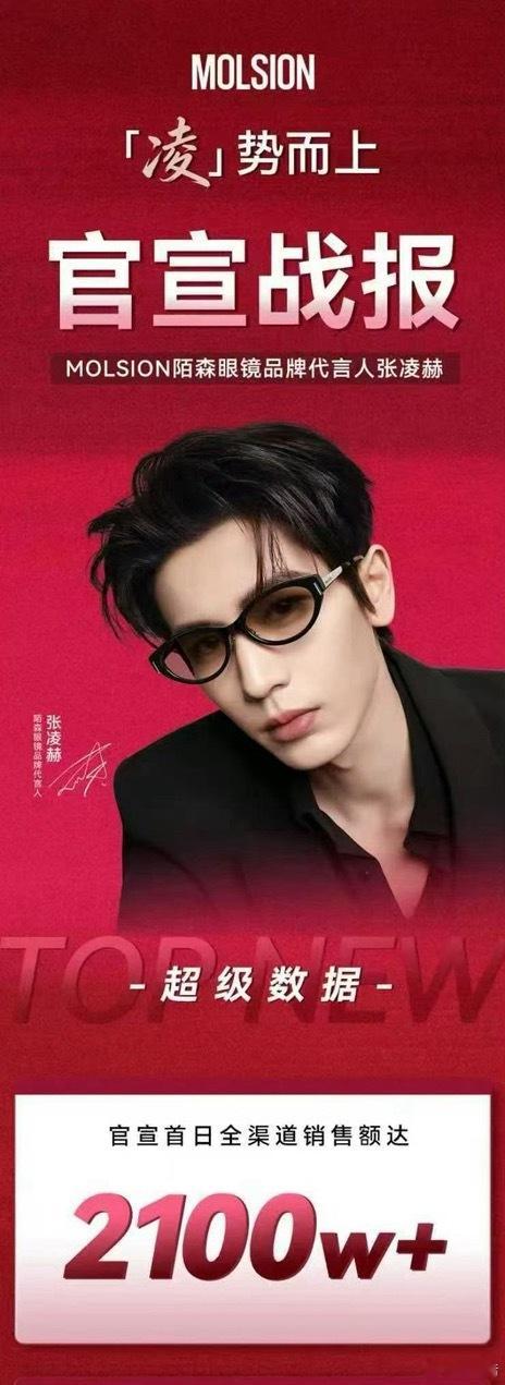 张凌赫 陌森眼镜战报，24小时销售额2100w，这回算摘掉“待爆帝”真火了吧？ 