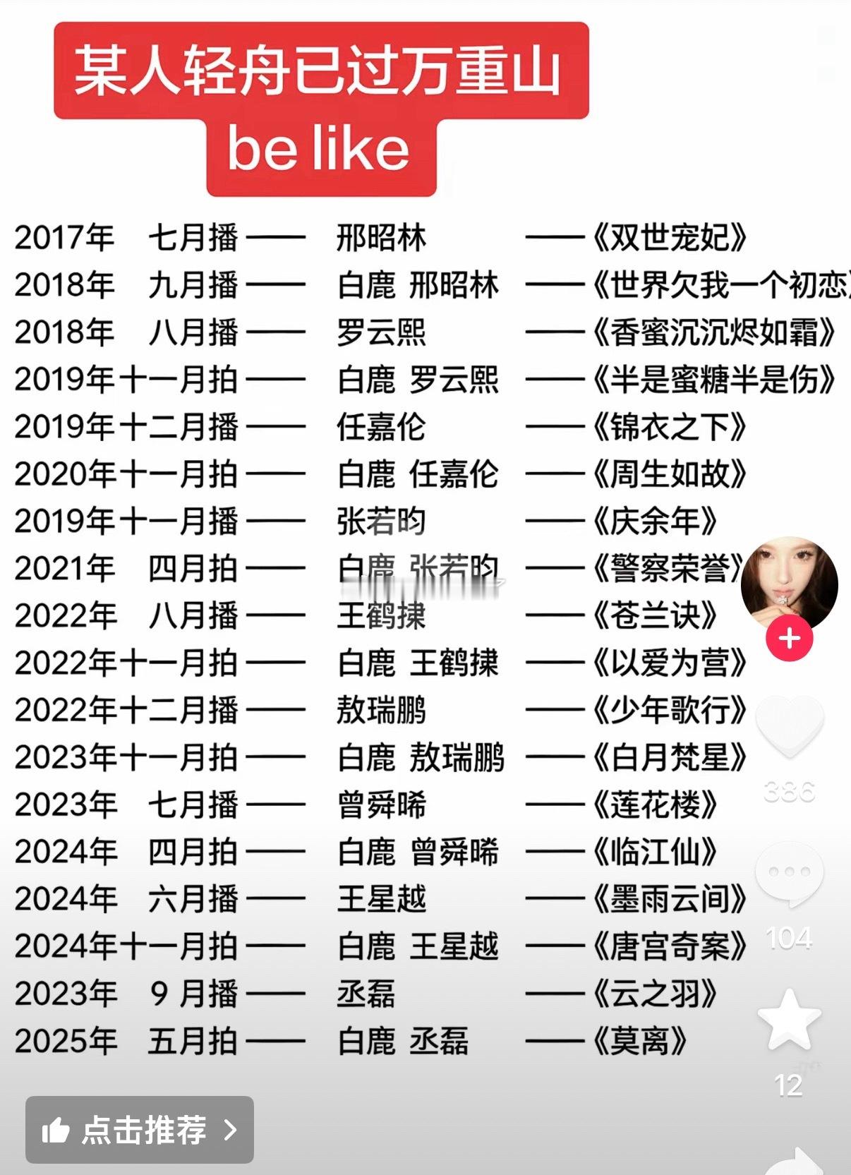 呃呃呃呃呃粉丝没有点AC数 