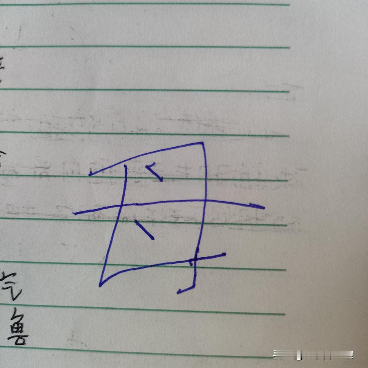 小儿今天照着书上写了一个“母”字，他问我这是什么字？我说:母亲的母，指的就是妈妈