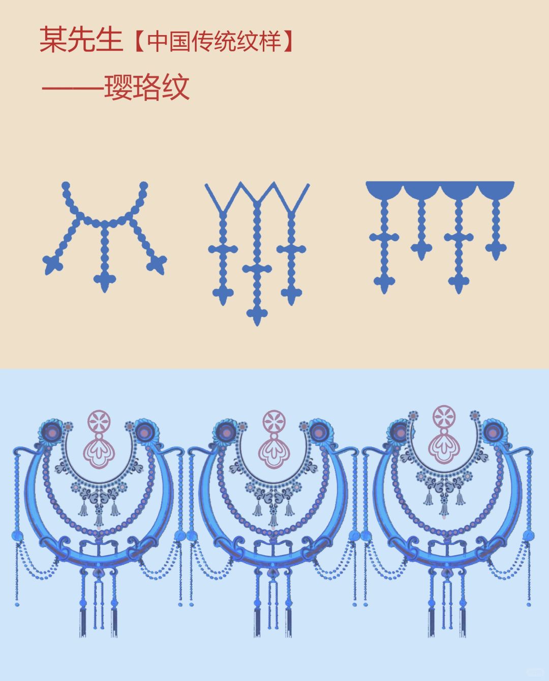中国传统纹样【64】——璎珞纹，珠串装饰