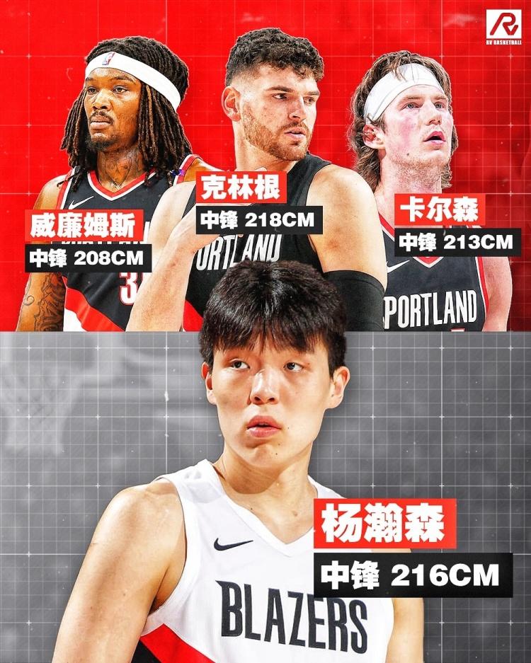 罗威留队，卡尔森加盟，开拓者四个中锋，内线竞争更加激烈
今日早些时候，根据名记史