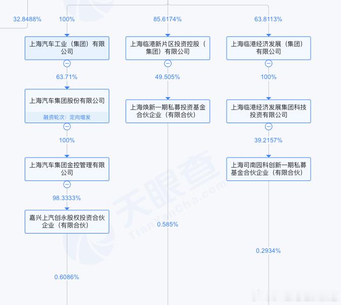 【智元创新启动赴港上市】继宇树科技赴科创板IPO后，7月24日，记者从智元创新（