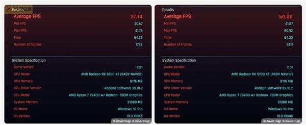 Linux一个改动：跨显卡传输性能涨超80%！

Linux系统即将在Wayla