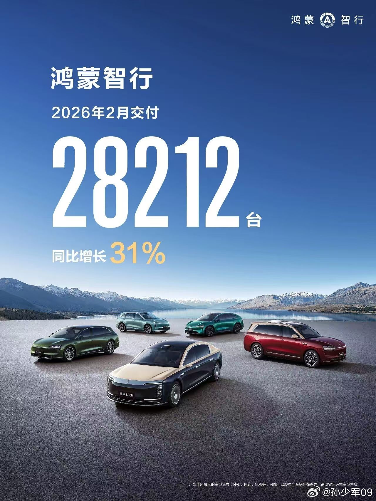 鸿蒙智行2月交付28212辆，同比增长31% 