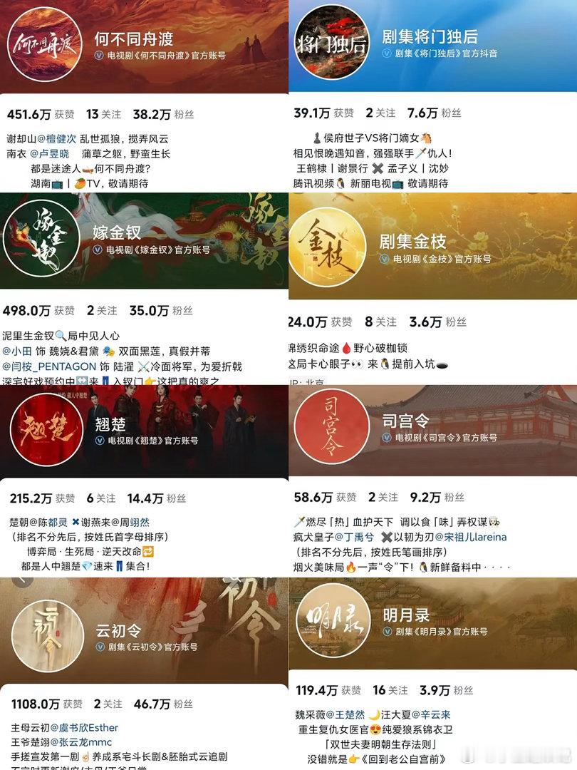 2026古偶杀疯了？这批待播剧里谁才是真正的年度黑马？ 