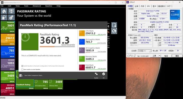 锐龙7 8700G商用机大战酷睿i7-14700：65W功耗下几乎全程碾压