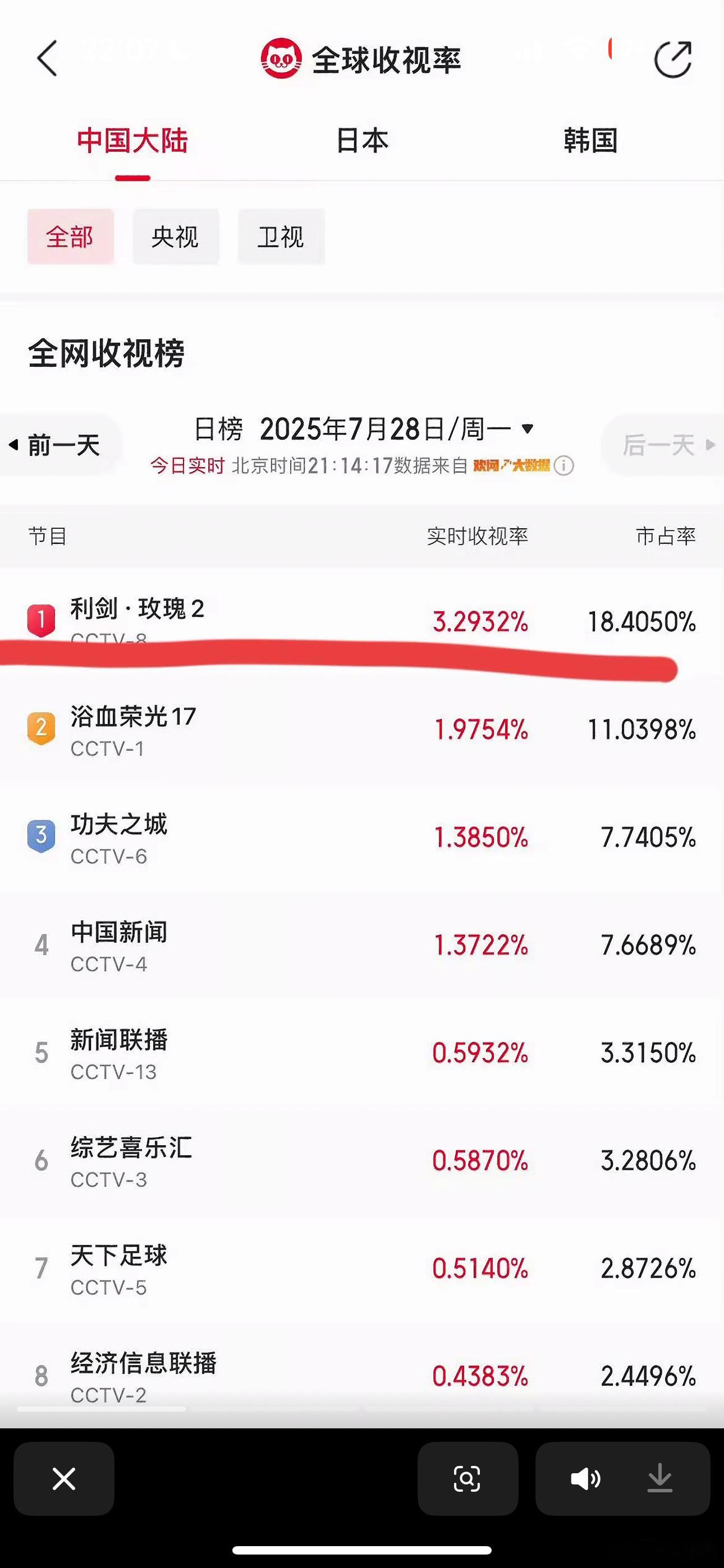 颤抖吧 ​​​