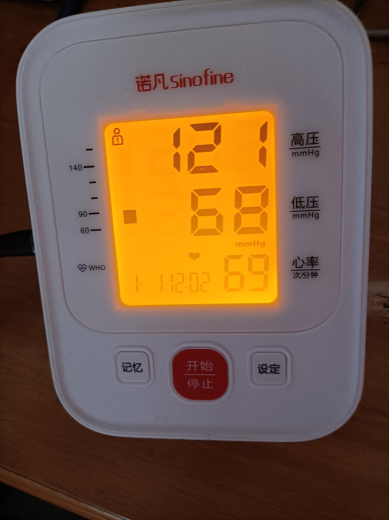 新年爱好打卡一年一度的体检又到了，昨天收到社康医生电话，叫我们二老今日去社康体检