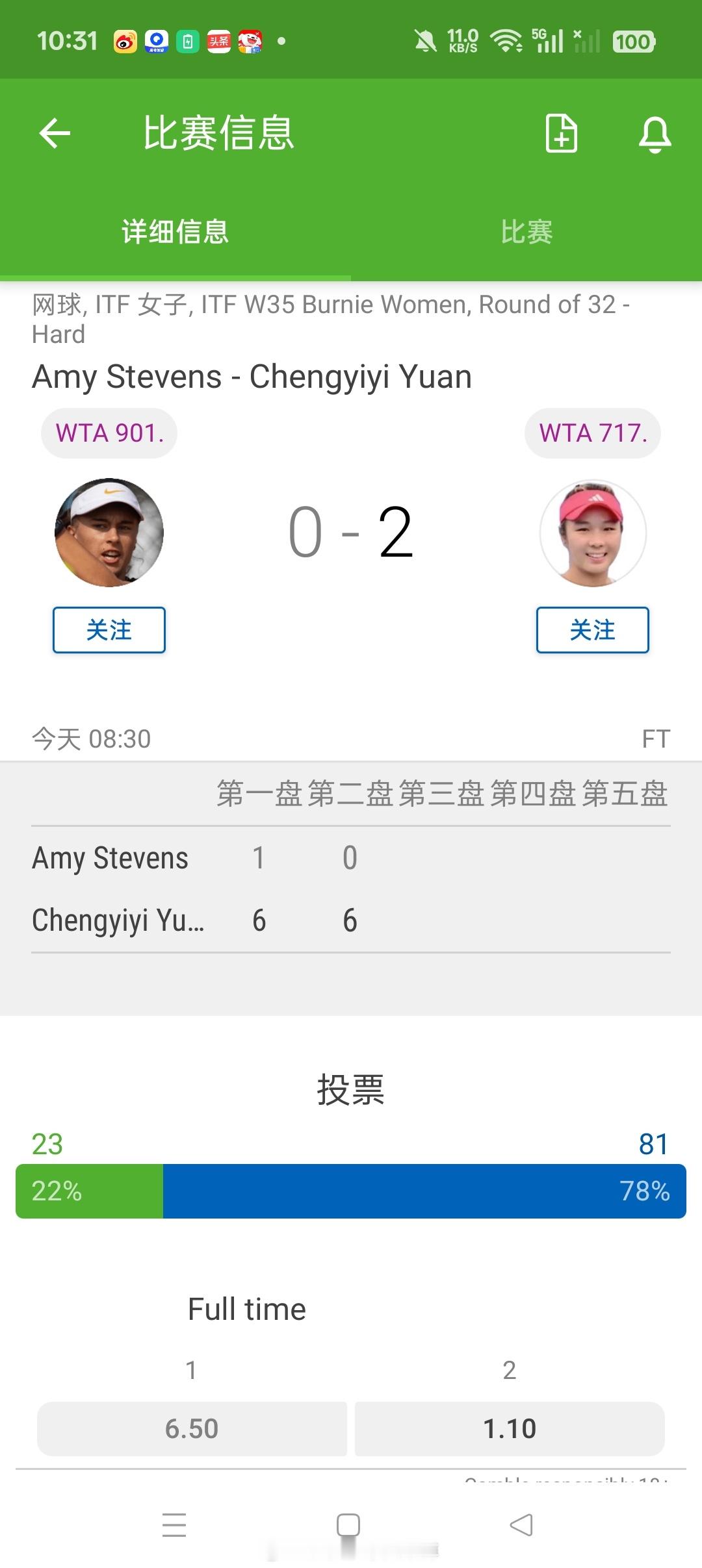 小花小草资讯 【伯尼W35】女单正赛第一轮🇨🇳袁程依依6-16-0横扫🇦?