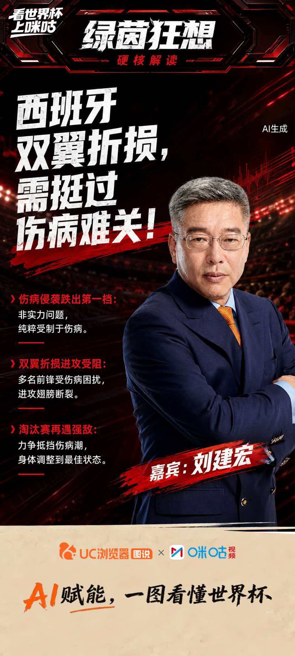 《绿茵狂想》第22期精彩回顾 🎙 热议世界杯今日热点，谁能不为C罗魔笛赛后相拥