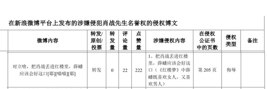 我不行了[允悲]这又是啥薛蟠既喜欢女人又喜欢男人[允悲] ​​​