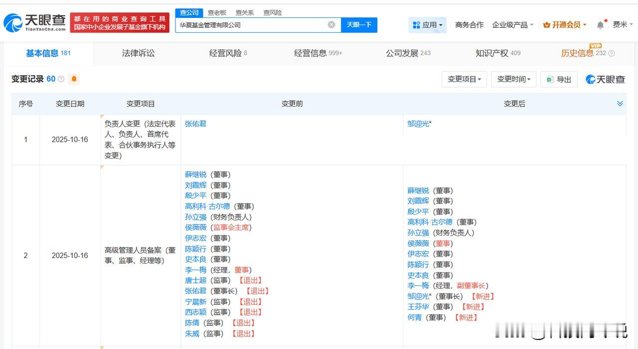 【邹迎光任华夏基金董事长 华夏基金换帅完成工商变更】
天眼查App显示，近日，华