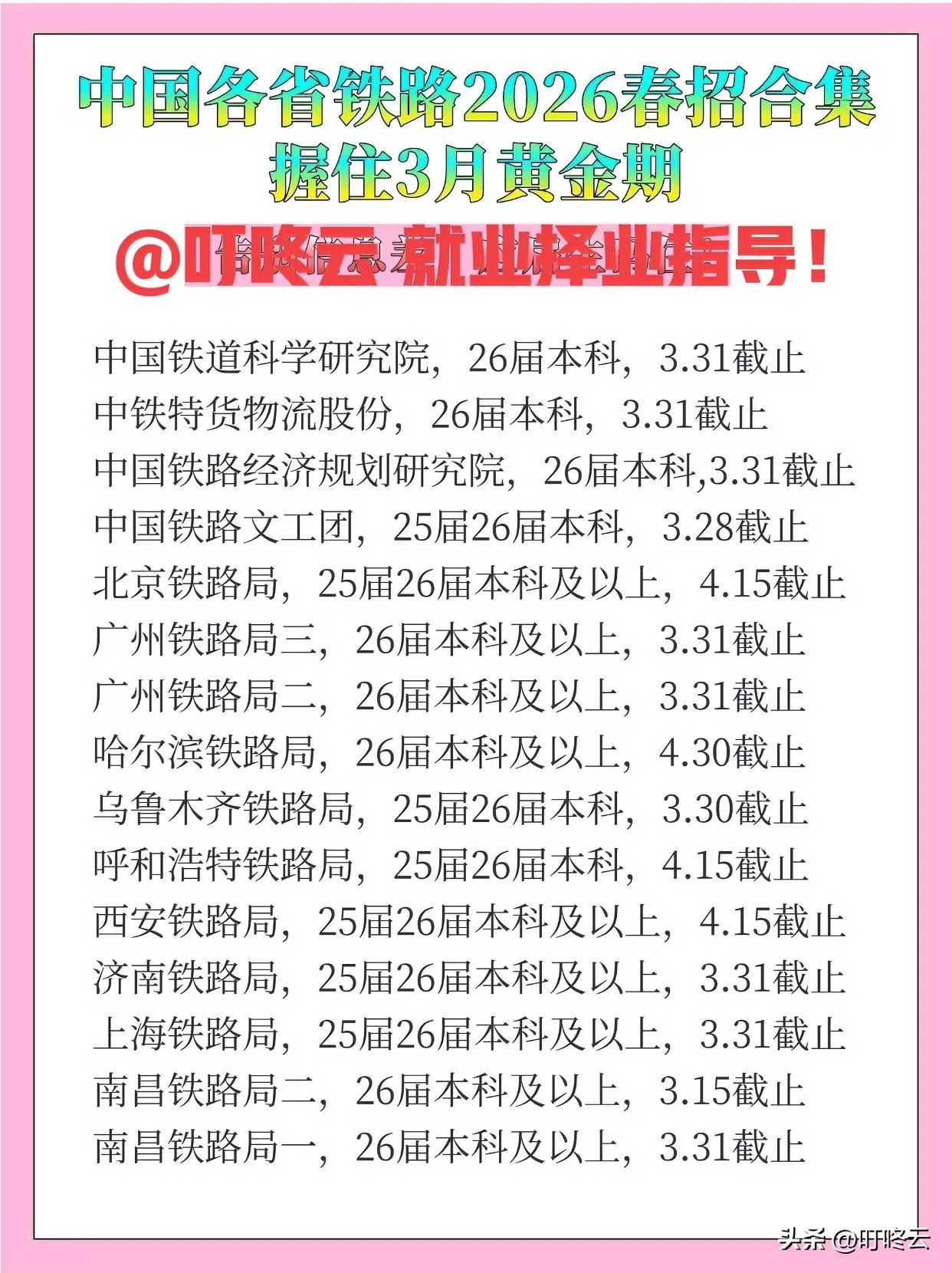 春招号角吹响！铁路央企黄金投递期来了！速速围观揭秘详细内容！[奋斗][奋斗][烟