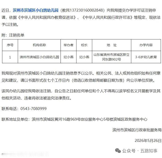 太不舍！滨州一知名幼儿园申请注销！