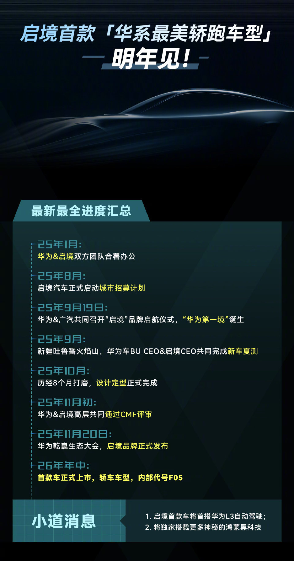启境，等于含着金钥匙出生——别的新品牌还得慢慢摸索，它一步到位，直接用上华为最核