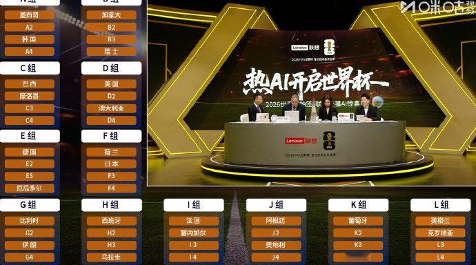 英格兰克罗地亚世界杯同组冤家再度碰头！2026世界杯L组：英格兰与克罗地亚同组！