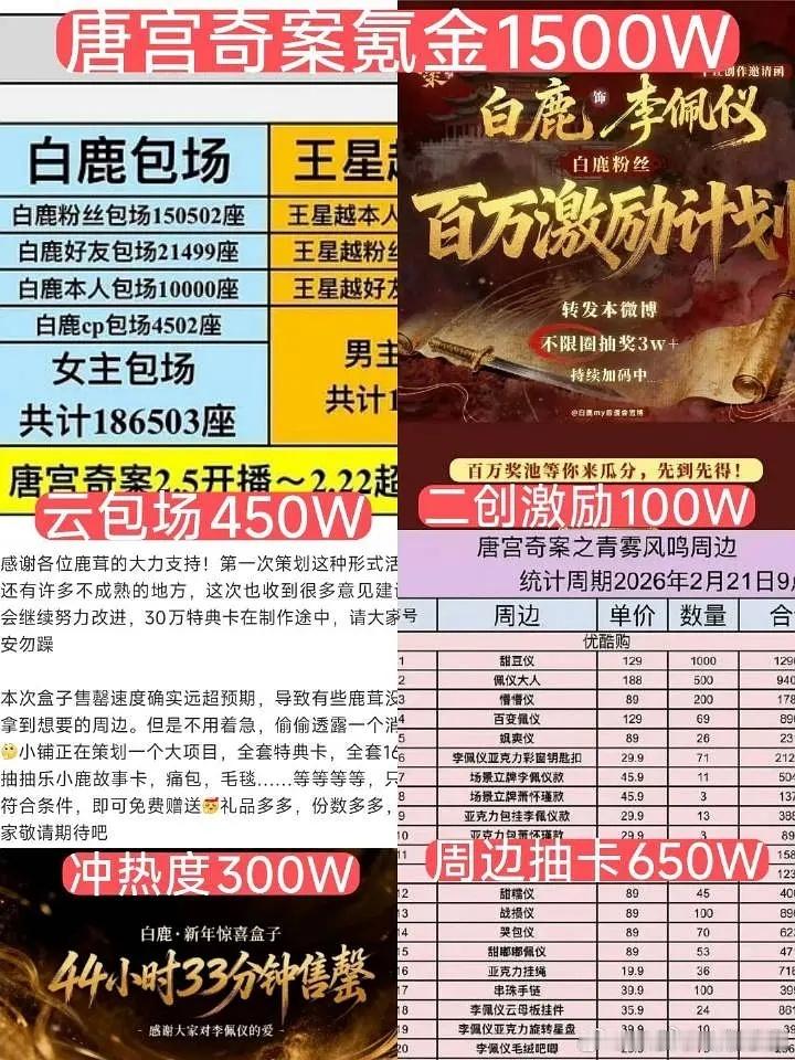 老鹿粉真的好care陈都灵，人家yxh说的是嘟嘟花粉云包场top1，老鹿粉扯这么