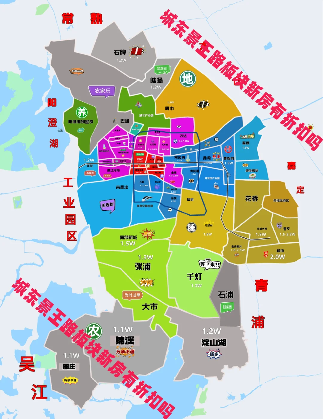城东景王路板块一档新房