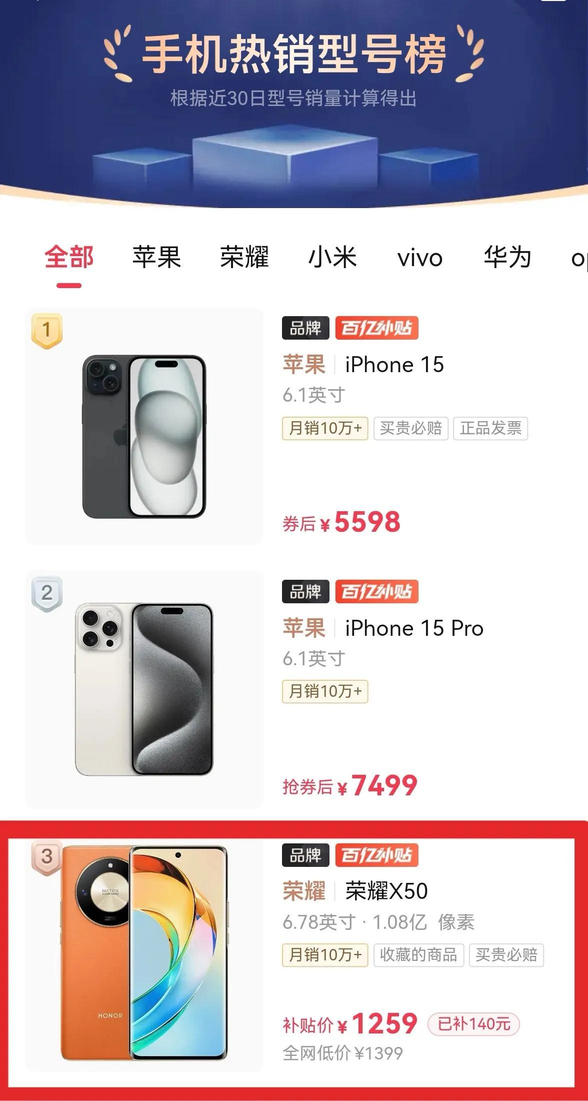 想当年，这淘宝的百亿补贴销售排行榜一般都是苹果，结果这次荣耀X50居然排到了第三