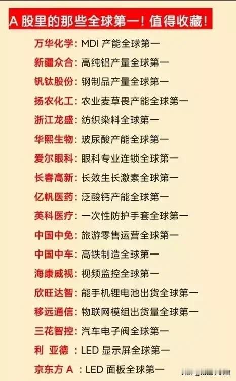 万万没想到，A股居然有这么多的全球第一！（总共7页126家）
（1）天岳先进：全