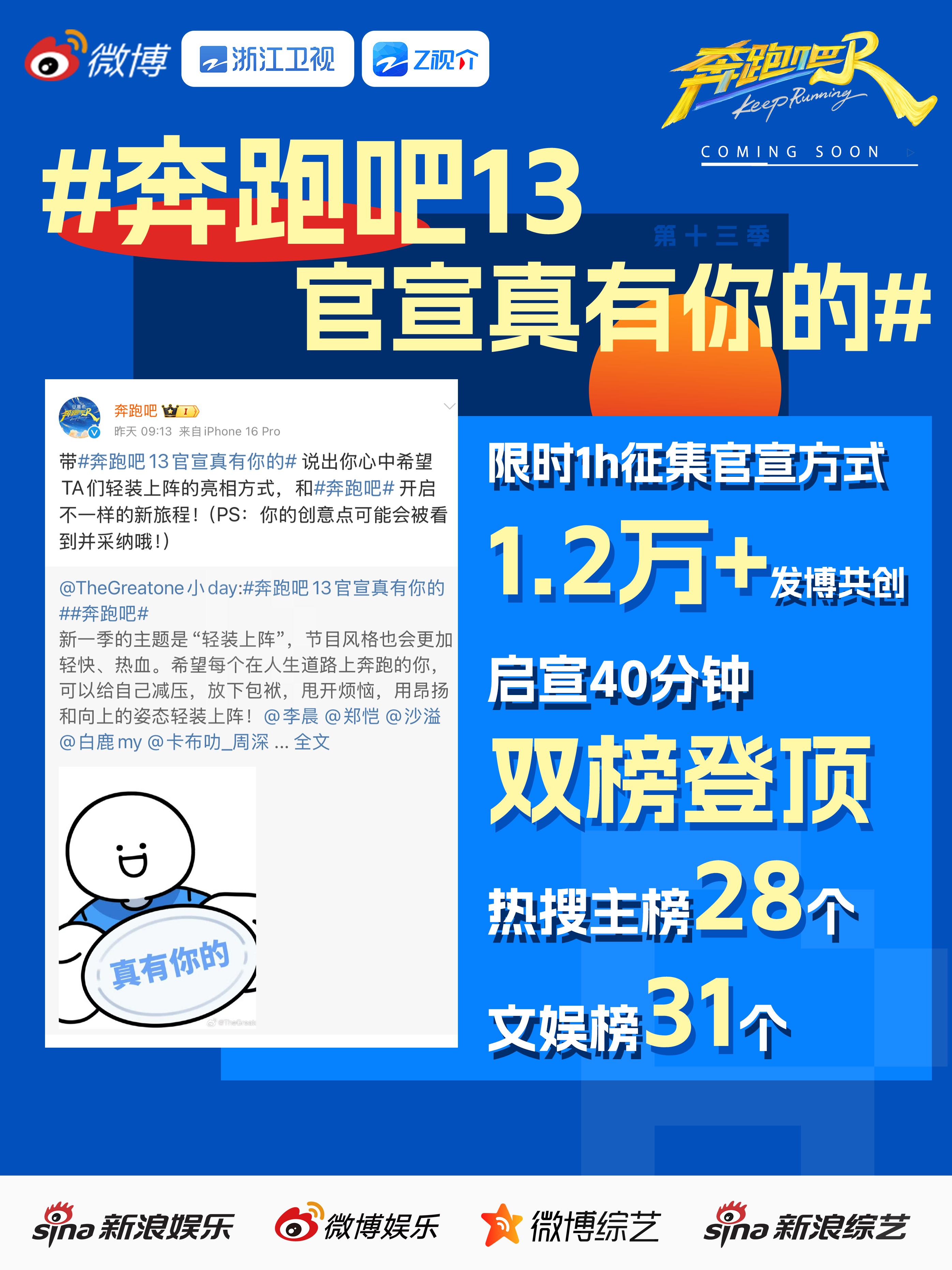 奔跑吧13官宣真有你的💬总导演姚译添率先发博官宣全阵容，微博网友限时支招官宣方