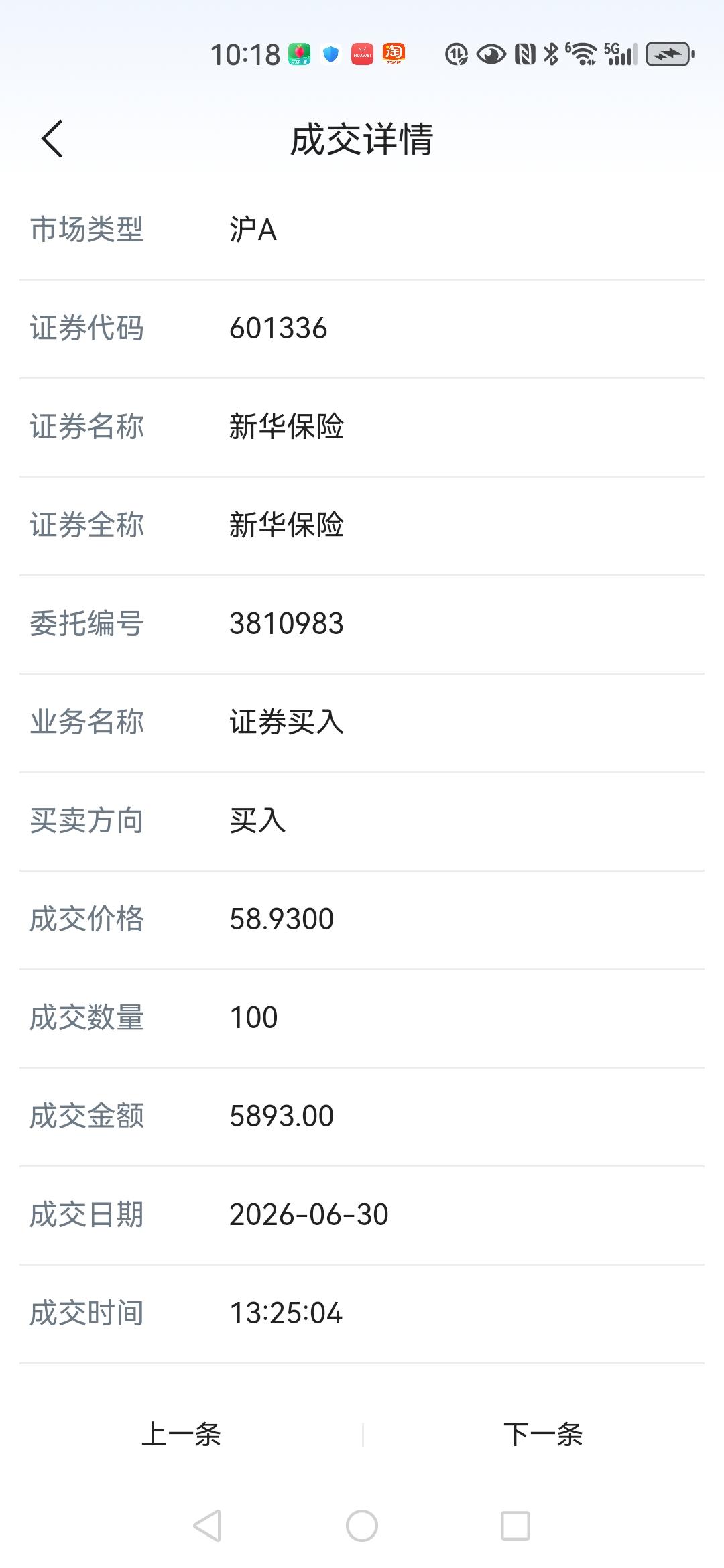 昨天下午1点半左右买了100股新华股份，成交价58.93元，今天早上见涨到60元